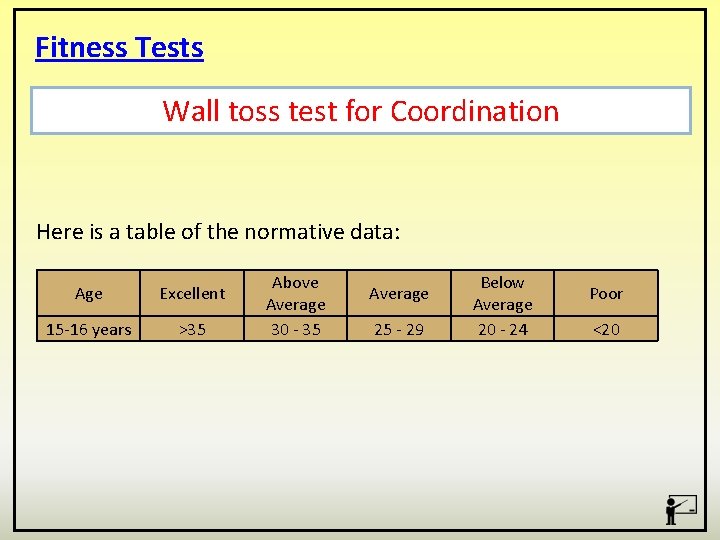Fitness Tests Wall toss test for Coordination Here is a table of the normative
