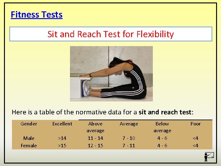 Fitness Tests Sit and Reach Test for Flexibility Here is a table of the