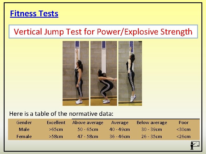 Fitness Tests Vertical Jump Test for Power/Explosive Strength Here is a table of the