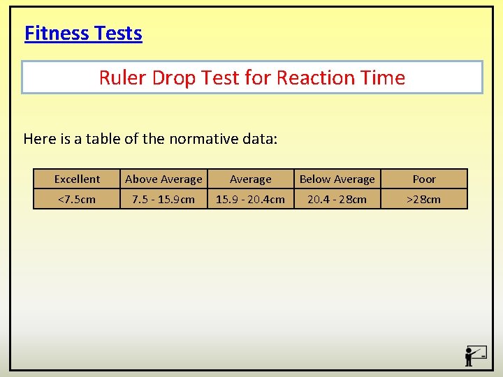 Fitness Tests Ruler Drop Test for Reaction Time Here is a table of the