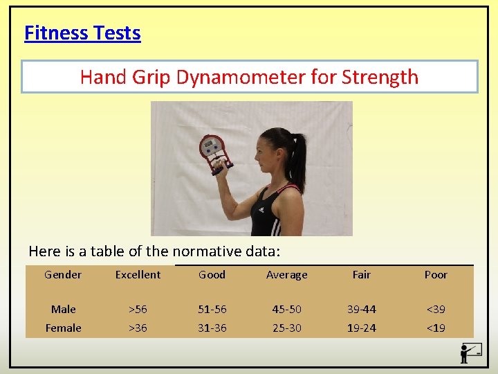 Fitness Tests Hand Grip Dynamometer for Strength Here is a table of the normative