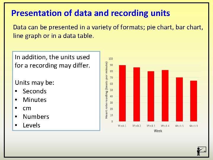 Presentation of data and recording units Data can be presented in a variety of