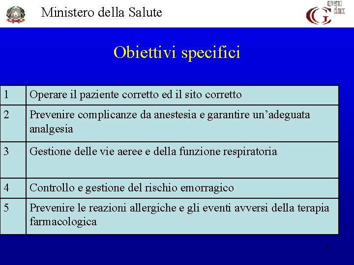 Ministero della Salute Obiettivi specifici 1 Operare il paziente corretto ed il sito corretto