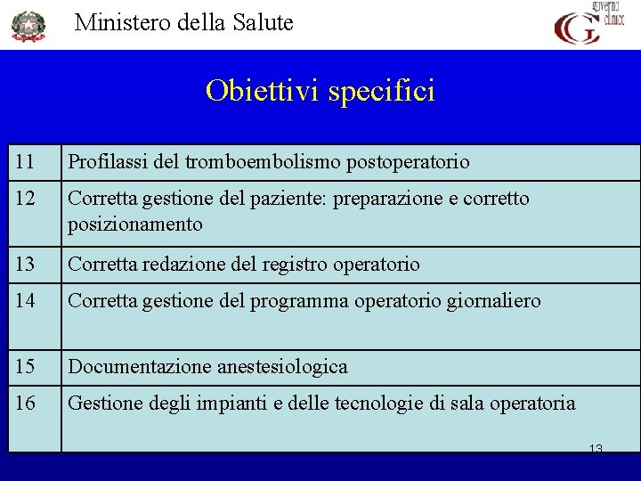 Ministero della Salute Obiettivi specifici 11 Profilassi del tromboembolismo postoperatorio 12 Corretta gestione del