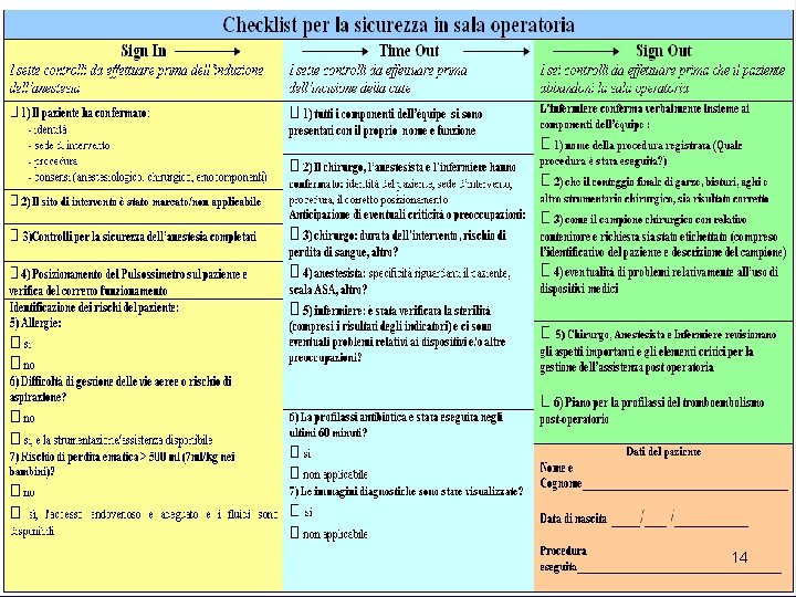 Ministero della Salute 14 