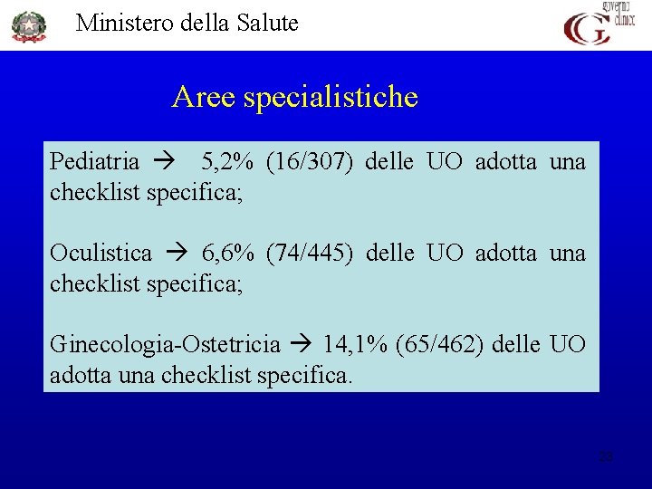 Ministero della Salute Aree specialistiche Pediatria 5, 2% (16/307) delle UO adotta una checklist
