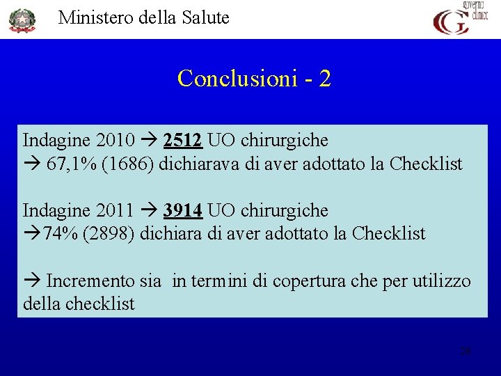 Ministero della Salute Conclusioni - 2 Indagine 2010 2512 UO chirurgiche 67, 1% (1686)