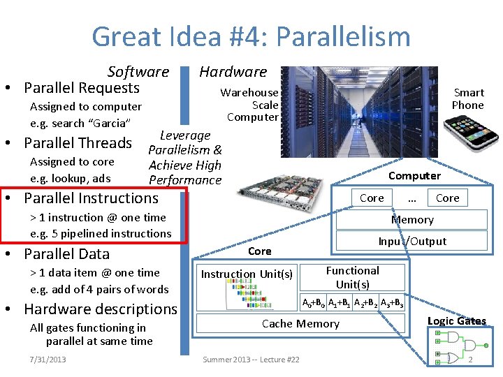 Great Idea #4: Parallelism Software • Parallel Requests Assigned to computer e. g. search