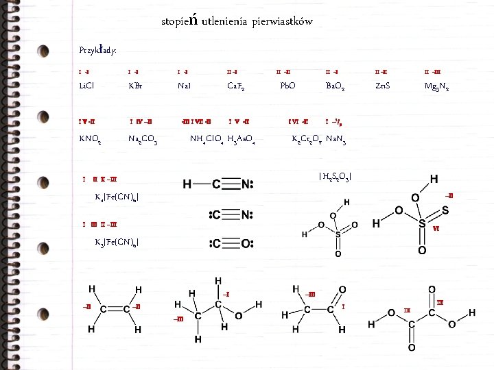 stopień utlenienia pierwiastków Przykłady: I -I II -I Li. Cl KBr Na. I Ca.