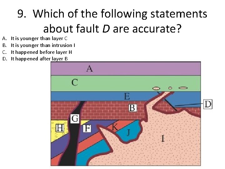 A. B. C. D. 9. Which of the following statements about fault D are