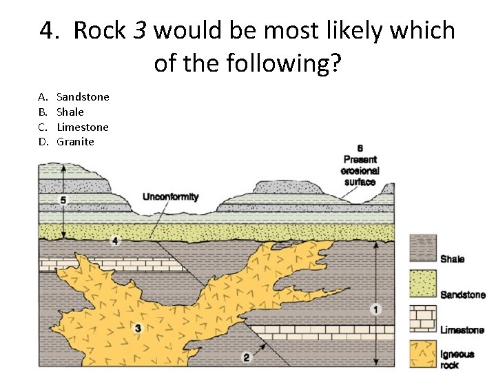 4. Rock 3 would be most likely which of the following? A. B. C.