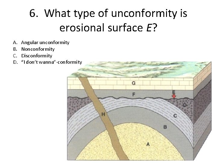 6. What type of unconformity is erosional surface E? A. B. C. D. Angular