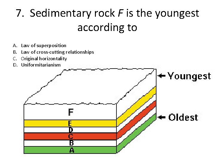 7. Sedimentary rock F is the youngest according to A. B. C. D. Law