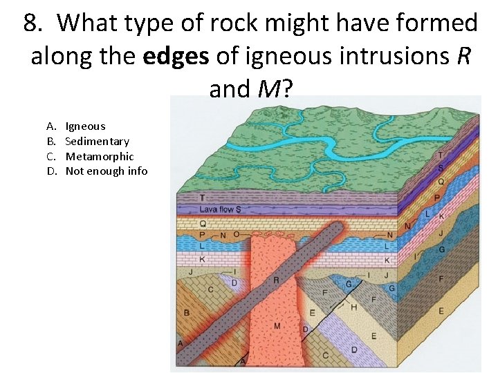 8. What type of rock might have formed along the edges of igneous intrusions