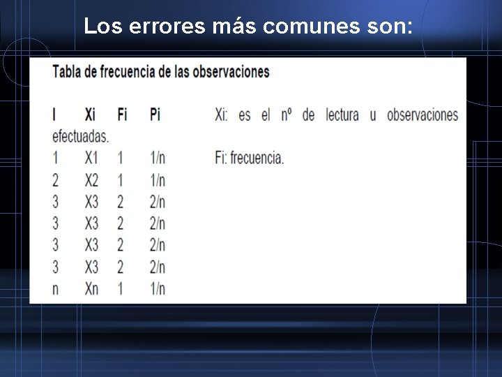 Los errores más comunes son: 