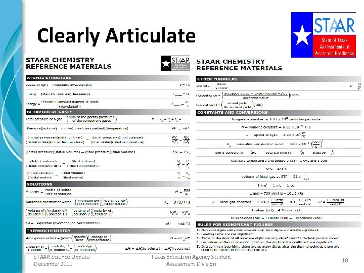 Clearly Articulate STAAR Science Update December 2011 Texas Education Agency Student Assessment Division 10