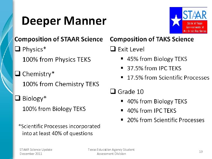 Deeper Manner STAAR Science Update December 2011 Texas Education Agency Student Assessment Division 19