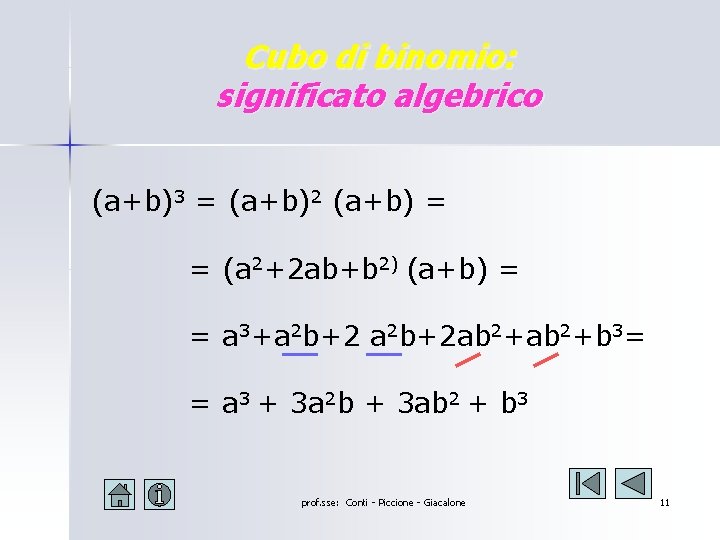 Cubo di binomio: significato algebrico (a+b)3 = (a+b)2 (a+b) = = (a 2+2 ab+b Cubo di binomio: significato algebrico (a+b)3 = (a+b)2 (a+b) = = (a 2+2 ab+b
