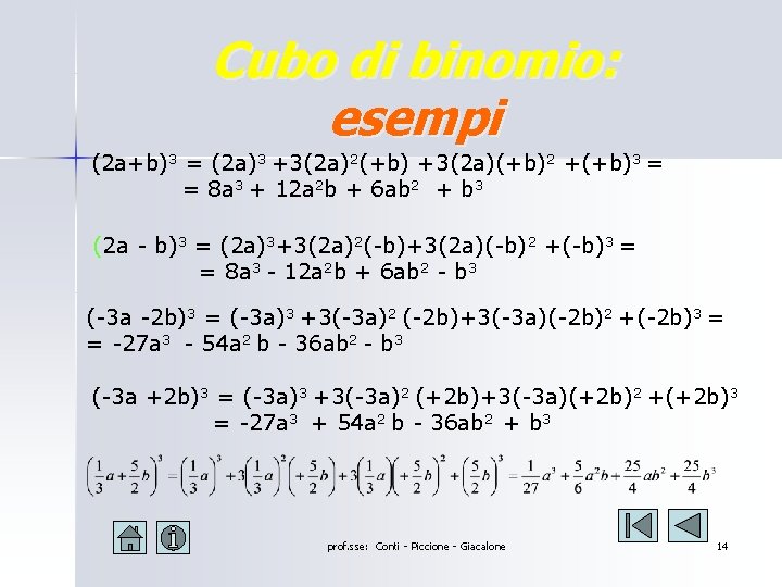 Cubo di binomio: esempi (2 a+b)3 = (2 a)3 +3(2 a)2(+b) +3(2 a)(+b)2 +(+b)3 Cubo di binomio: esempi (2 a+b)3 = (2 a)3 +3(2 a)2(+b) +3(2 a)(+b)2 +(+b)3