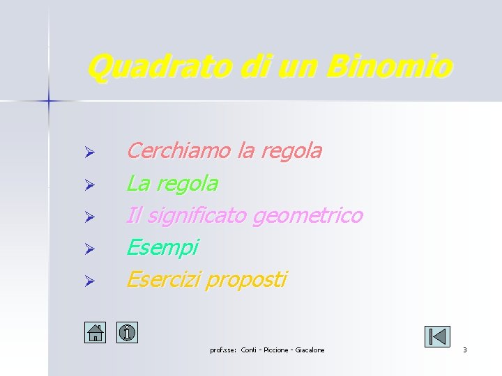 Quadrato di un Binomio Ø Ø Ø Cerchiamo la regola La regola Il significato Quadrato di un Binomio Ø Ø Ø Cerchiamo la regola La regola Il significato