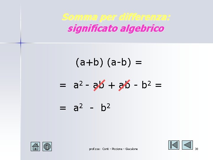 Somma per differenza: significato algebrico (a+b) (a-b) = = a 2 - ab + Somma per differenza: significato algebrico (a+b) (a-b) = = a 2 - ab +