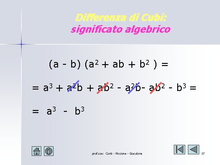 Differenza di Cubi: significato algebrico (a - b) (a 2 + ab + b Differenza di Cubi: significato algebrico (a - b) (a 2 + ab + b