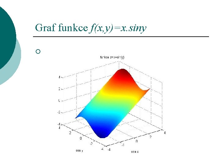 Graf funkce f(x, y)=x. siny ¡ 