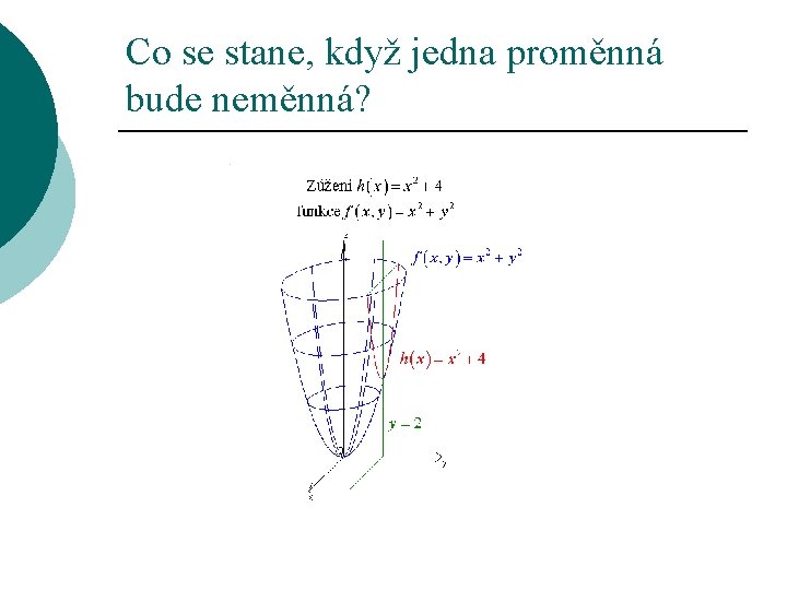 Co se stane, když jedna proměnná bude neměnná? 