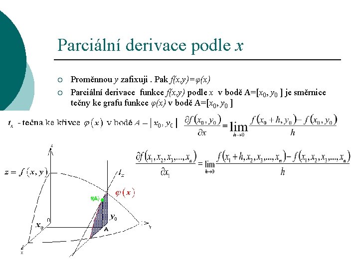 Parciální derivace podle x ¡ ¡ Proměnnou y zafixuji. Pak f(x, y)=φ(x) Parciální derivace