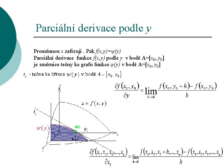 Parciální derivace podle y Proměnnou x zafixuji. Pak f(x, y)=ψ(y) Parciální derivace funkce f(x,