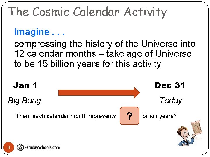 The Cosmic Calendar Activity Imagine. . . compressing the history of the Universe into