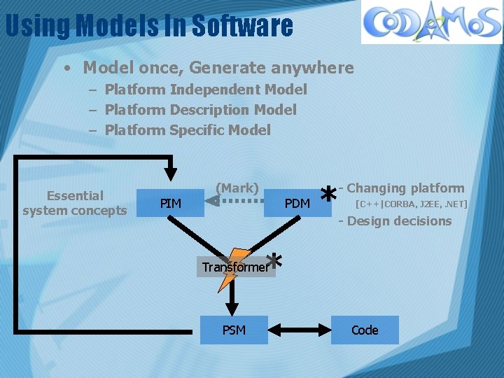 Using Models In Software • Model once, Generate anywhere – Platform Independent Model –