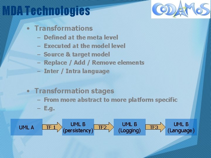 MDA Technologies • Transformations – – – Defined at the meta level Executed at