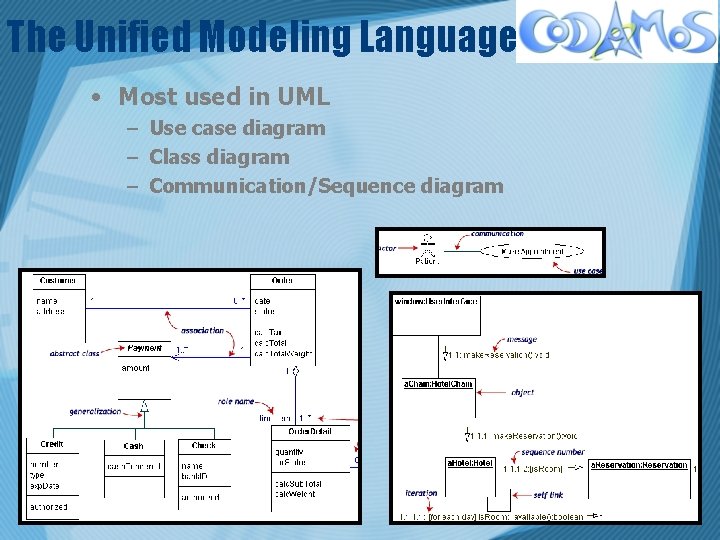 The Unified Modeling Language • Most used in UML – Use case diagram –