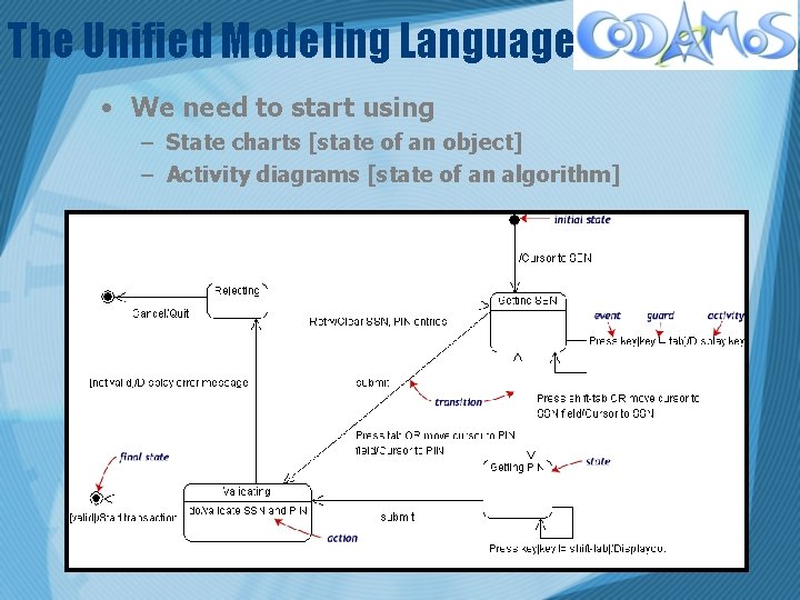 The Unified Modeling Language • We need to start using – State charts [state