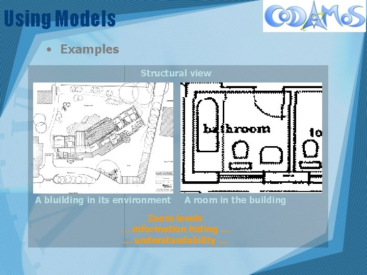 Using Models • Examples Structural view A bluilding in its environment A room in