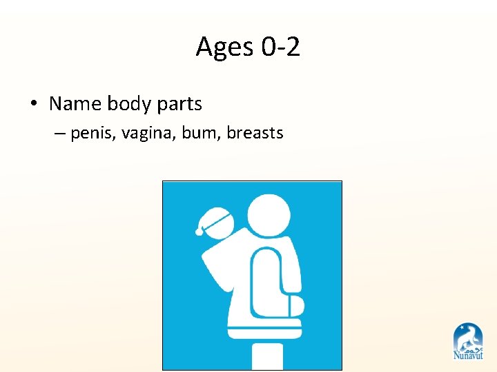 Ages 0 -2 • Name body parts – penis, vagina, bum, breasts 