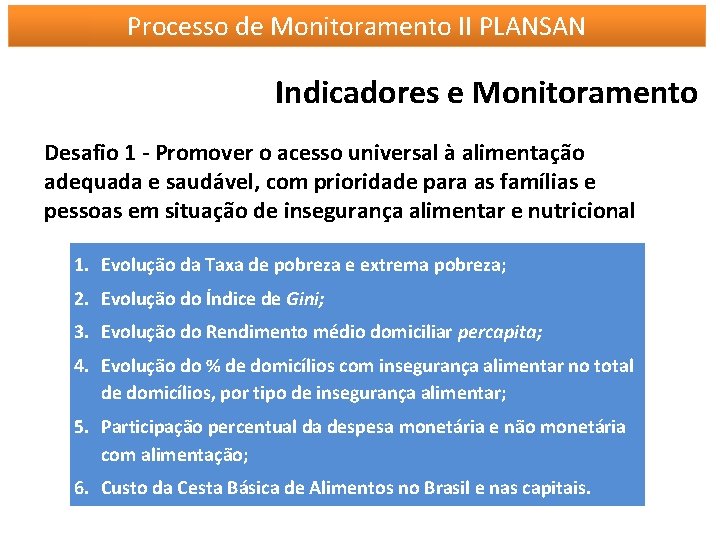 Processo de Monitoramento II PLANSAN Indicadores e Monitoramento Desafio 1 - Promover o acesso Processo de Monitoramento II PLANSAN Indicadores e Monitoramento Desafio 1 - Promover o acesso