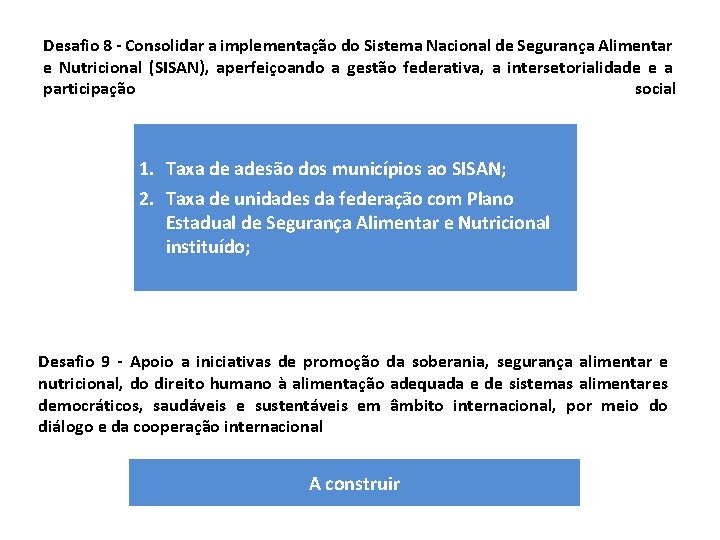 Desafio 8 - Consolidar a implementação do Sistema Nacional de Segurança Alimentar e Nutricional