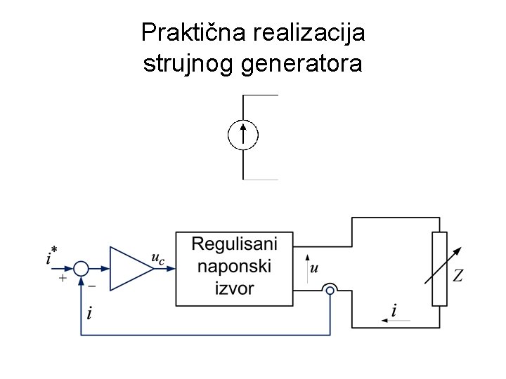 Praktična realizacija strujnog generatora Praktična realizacija strujnog generatora