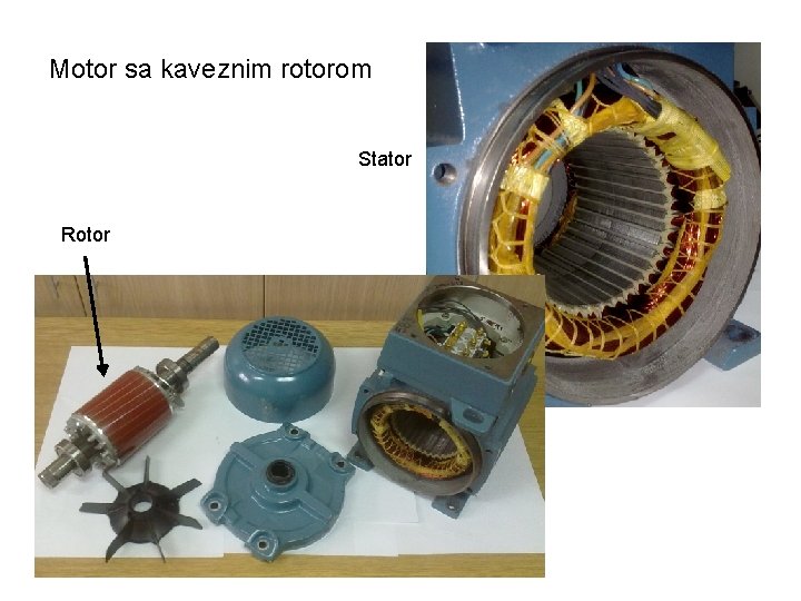 Motor sa kaveznim rotorom Stator Rotor 