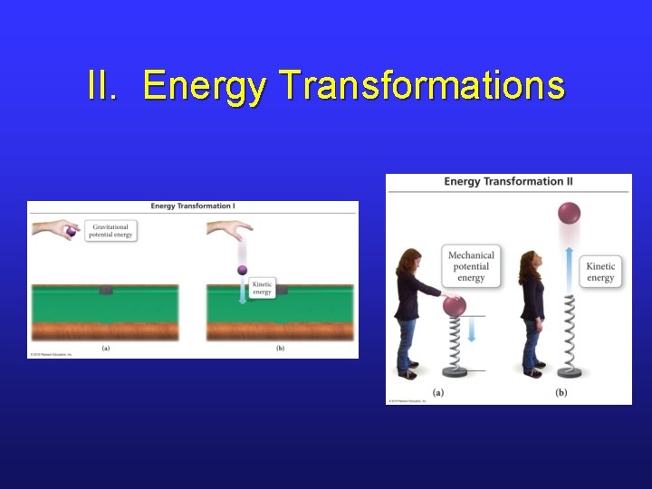 II. Energy Transformations II. Energy Transformations