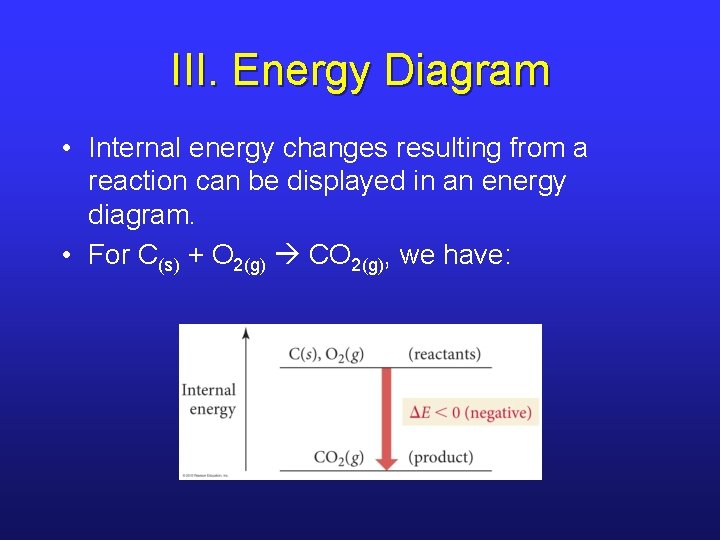 III. Energy Diagram • Internal energy changes resulting from a reaction can be displayed III. Energy Diagram • Internal energy changes resulting from a reaction can be displayed