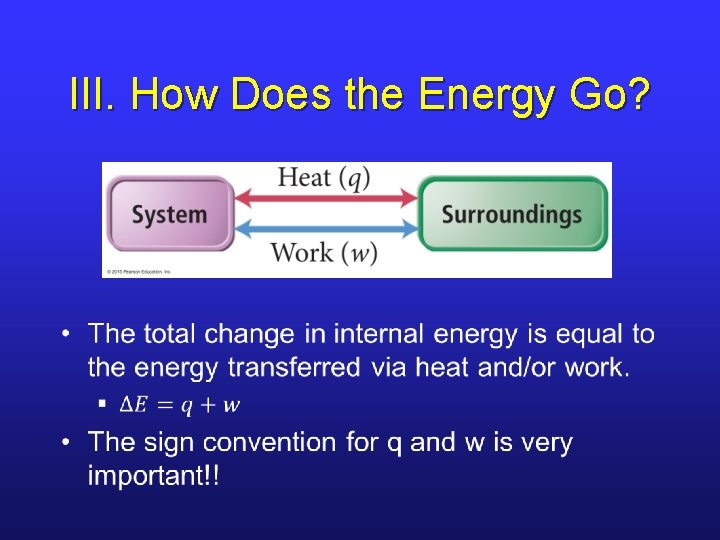 III. How Does the Energy Go? • III. How Does the Energy Go? •