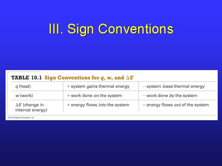 III. Sign Conventions III. Sign Conventions