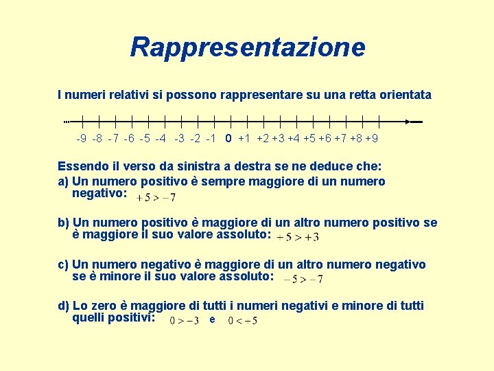 Rappresentazione I numeri relativi si possono rappresentare su una retta orientata -9 -8 -7