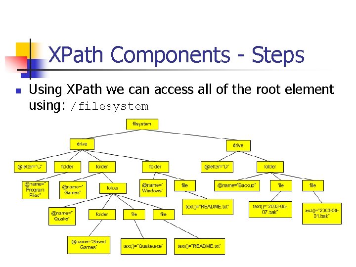 XPath Components - Steps n Using XPath we can access all of the root