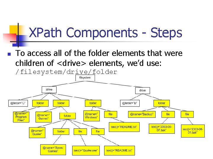 XPath Components - Steps n To access all of the folder elements that were
