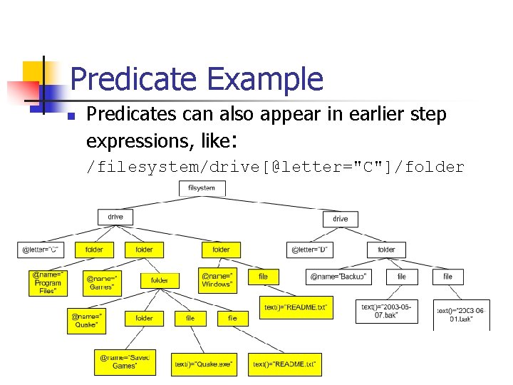 Predicate Example n Predicates can also appear in earlier step expressions, like: /filesystem/drive[@letter="C"]/folder 