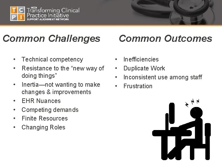 Common Challenges • Technical competency • Resistance to the “new way of doing things”